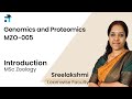Introduction | Genomics and Proteomics | MZO 005 | Kerala's No.1 IGNOU Coaching Platform #ignou