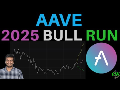 $AAVE | Price Prediction 2025 🚀