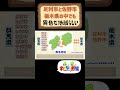 足利市と佐野市は、栃木県の中でも異色らしい