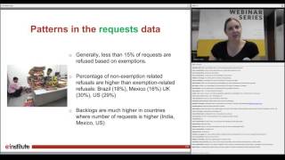 RTI Implementation: Requests and Appeals