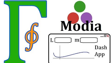 Modia Tutorials 09: An App with Dash