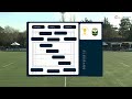 SF NTT Data Copa del Rey 24-25 | Silicius Alcobendas Rugby v VRAC Quesos Entrepinares