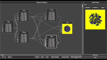 ReDiLab: Node - Feature Demonstration
