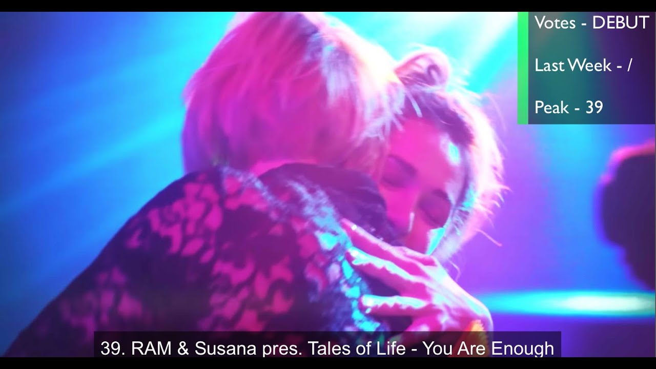 Top 40 Voted Songs (Week of October 10, 2020)