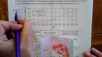 IM Unit 4 Lesson 8 & 9