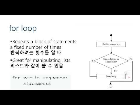 🐍 파이썬 기초 -  초보자를 위한 입문 강의 | 06. 파이썬 반복문(Loop) A to Z!