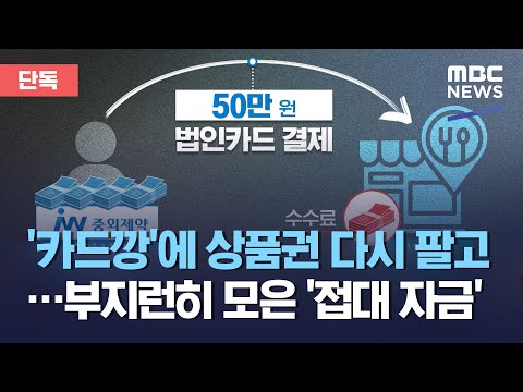   단독 카드깡 에 상품권 다시 팔고 부지런히 모은 접대 자금 2020 12 14 뉴스데스크 MBC