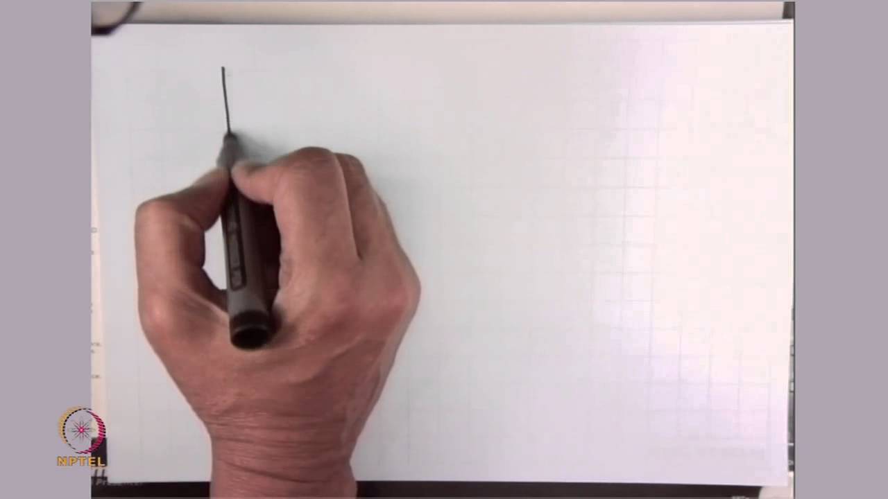 Mod-01 Lec-40 Surface plasma wave