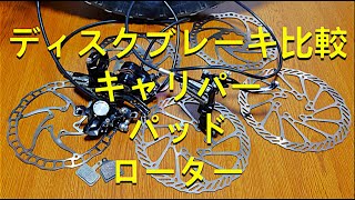 Disc brake iiiPRO HOPE comparison research test trial use - YouTube