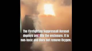 Suppressall FS2-MAX: Class B Flammable Gas Fire /Propane demonstration