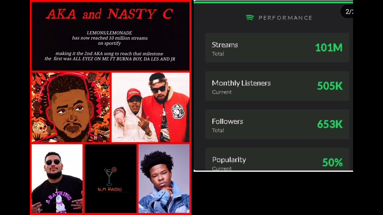 AKA and NASTY C LEMONS/LEMONADE Reach 10 Million Streams akaworldwide