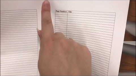 Setting up your Interactive Student Notebook 2018-2019 Math SHSD