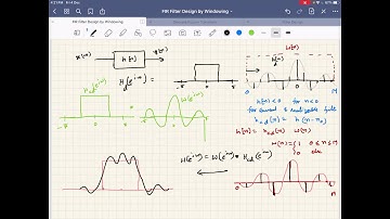 Lecture 41: FIR Filter Design by Windowing