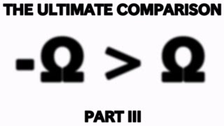 Numbers Negative Absolute Infinity to Absolute Infinity: THE