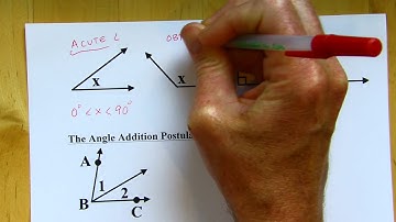 Geometry - Big Ideas 1.5 - Measuring and Constructing Angles
