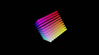 SF Scala: Dave Briccetti, How Processing Can Be Used With Scala for Graphics