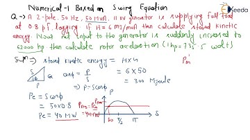 Numerical 1 based on swing equation