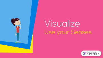 Visualize
