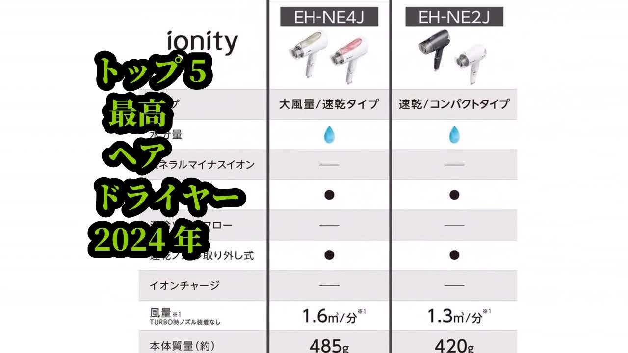 トップ5 最高 ヘアドライヤー 2024年 - YouTube