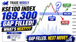 KSE100 Index 169300 GAP FILLLED | FFC OGDC PPL PSO NRL PRL PTC TELE GHNI SAZEW SLM UBL HBL MEBL GAL