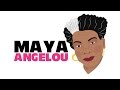 Famous for her poems, motivational quotes & more learn about Maya Angelou (Biography)