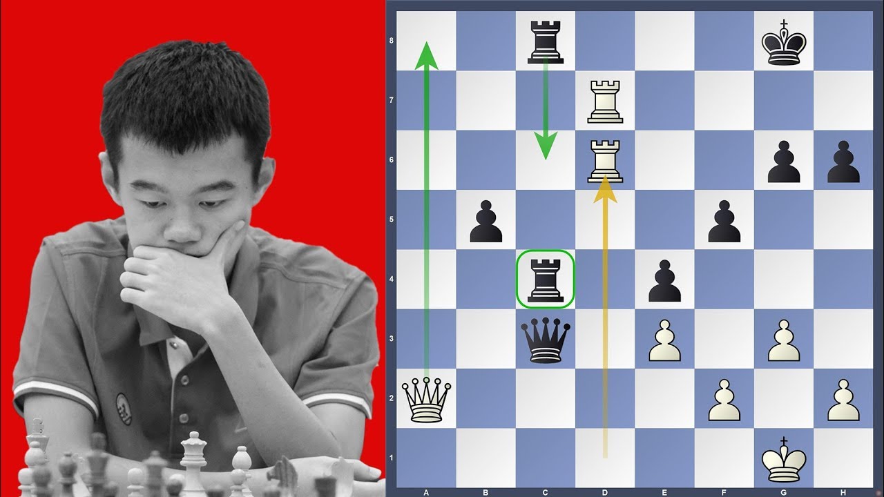 A Strategic Masterpiece - Ding Liren vs Giri | Sinquefield Cup 2019