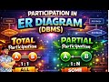 Participation in ER Diagram 🔥|Total vs Partial Explained (DBMS) #sql #dbms #erdiagram #trending