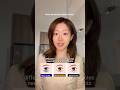 How to remove dark circles caused by hyperpigmentation