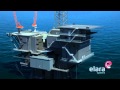 Oil Rig 3D Animation Video