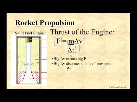 HTPIB07D Solid and Liquid Fuel