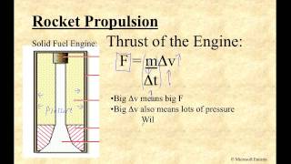 HTPIB07D Solid and Liquid Fuel