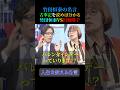 竹田恒泰の名言【バレンタインデーいります⁉︎】＃名言＃極論 #いい言葉