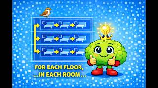 Coding for Kids: Rooms Inside Floors (Understanding Nested Loops) Net Worth