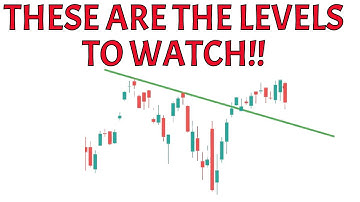 PRICE ACTION ANALYSIS for SPY QQQ TSLA NVDA AMZN META MSFT  AAPL IWM VIX
