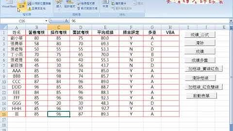 04 動態取消保護與保護工作表