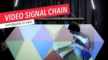 VDiVaio: Examining the Video Signal Chain of a Live Producer | Ableton | Resolume | Music Production