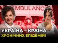 ⚡️ Чи можна вакцинуватися тим у кого антитіла? / лікар-інфекціоніст ГОЛУБОВСЬКА | ЩАСЛИВЕ ІНТЕРВ’Ю