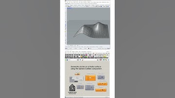 Grasshopper Kangaroo Tutorial (Sphere Collide) #shorts