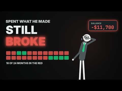 Why You Feel Broke Even Though You Make Good Money