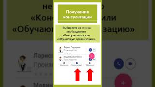 Получение консультации в Системе Дистанционного Консультирования