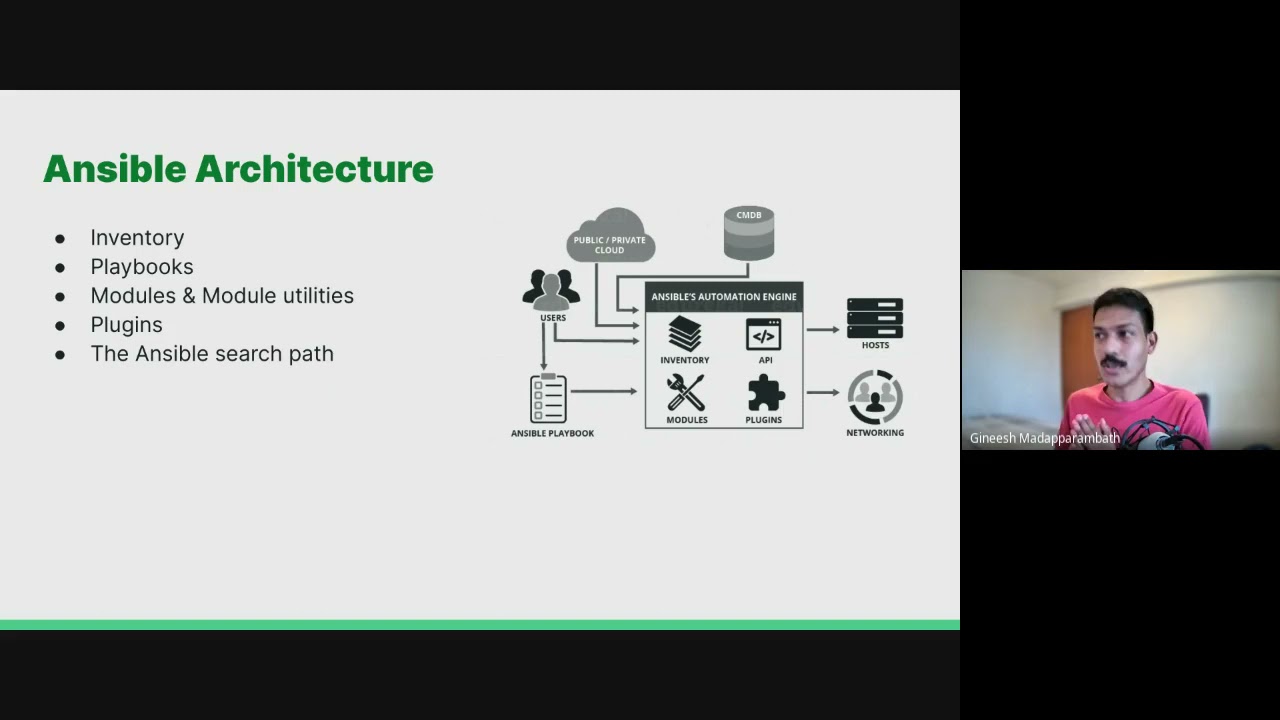 Ansible Custom Module Examples Ansible Custom Module Examples