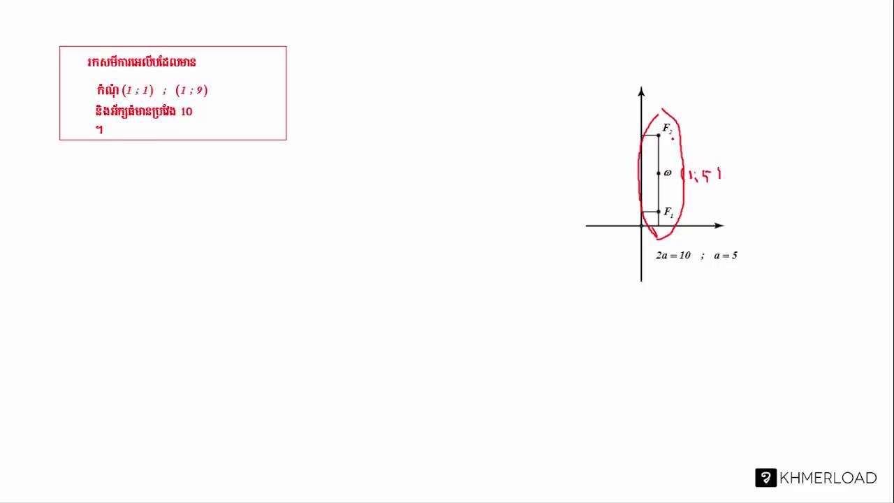 khmer to english M325