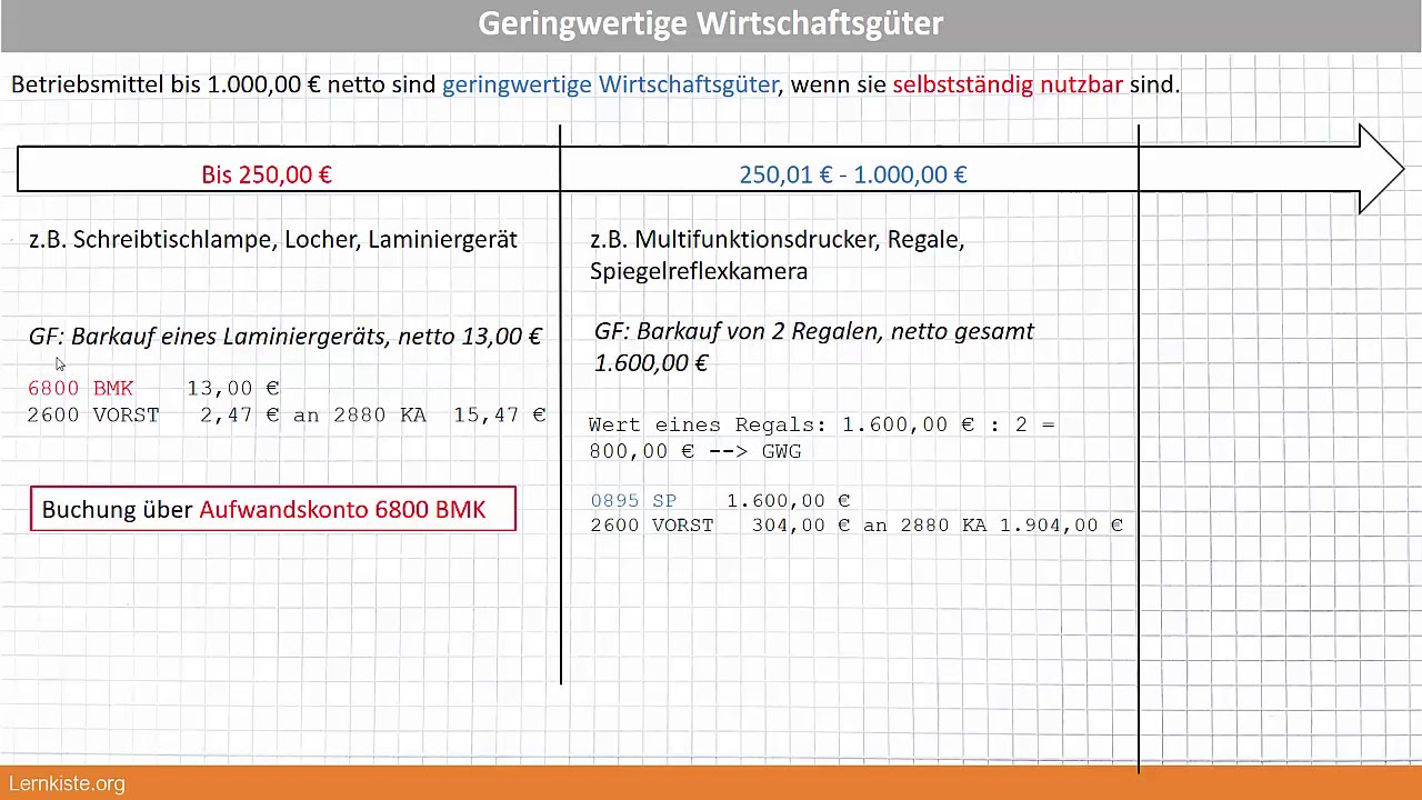 9.3.2 GWG Geringwertige Wirtschaftsgüter ab 2019 - YouTube