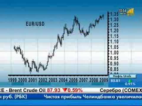 Покупка продажа на форекс пока муж на работе жена с любовник смотреть онлайн