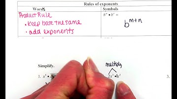 1516 Unit 7 Day 1 Video Notes