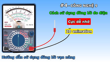 Công nghệ 9 - Bài 4 - Cách sử dụng đồng hồ đo điện - Hướng nghiệp - vninfographic