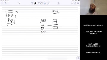 Data Structures with Python 06 - Stack and Its Applications (Urdu)