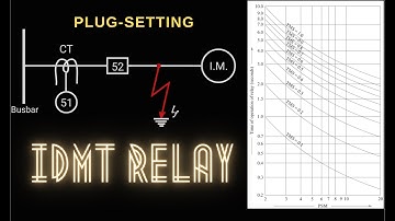 Power System Protection: IDMT Overcurrent Relay Settings, Motor Protection