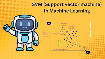 Lec 19 || SVM | Support Vector Machine in Machine Learning |#machinelearningcourse #machinelearning
