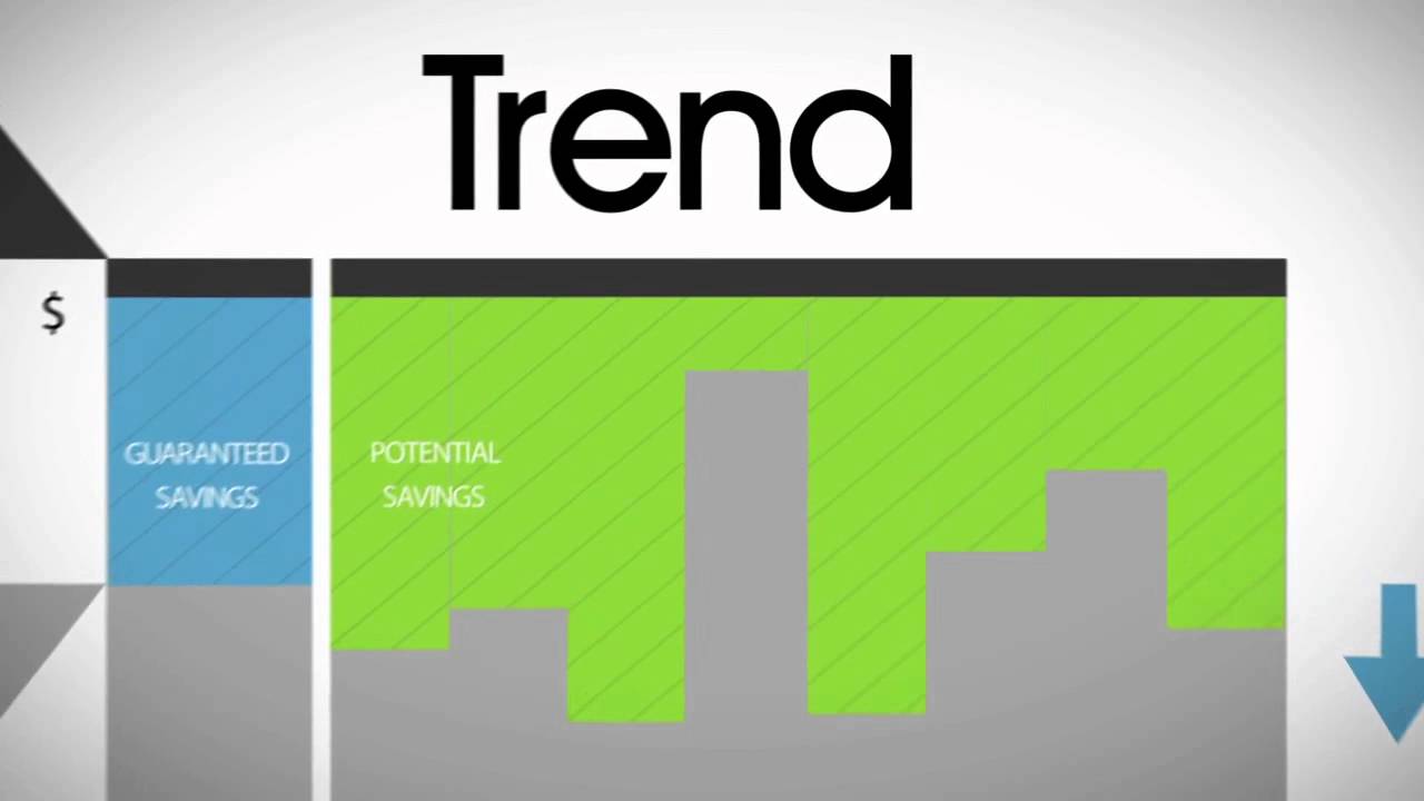 TREND Life Insurance Industrial Alliance